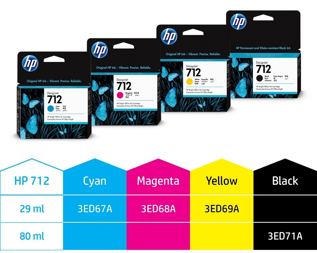 Kompletter Satz Tintenpatrone HP 712 (3 x 29ml, 1 x 80ml)