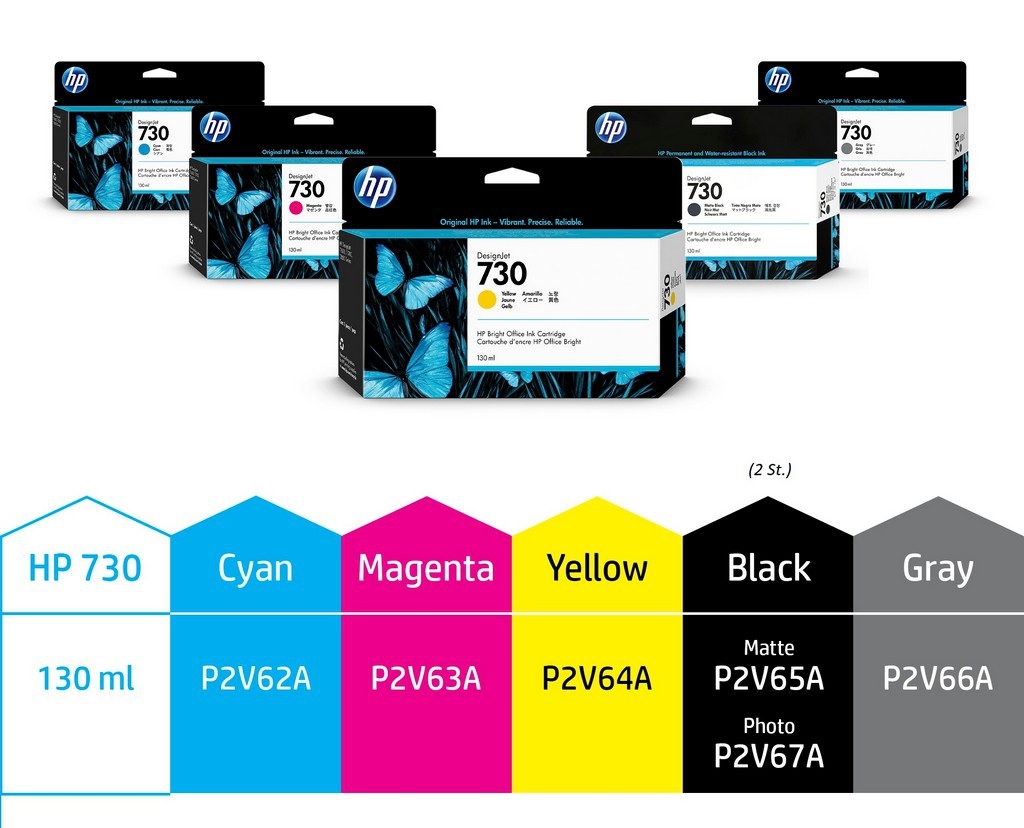 Kompletter Satz Tintenpatrone HP 730 (6 x 130ml)